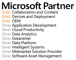 Microsoft® Partner Network